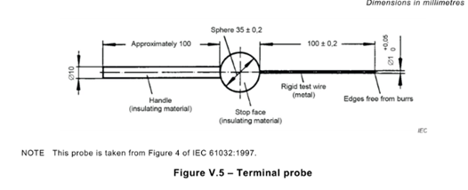 Τελικός έλεγχος 20mm±0.2 χιλ. σχήματος V.5 προτάσεων V.1.6 IEC 62368-1 0